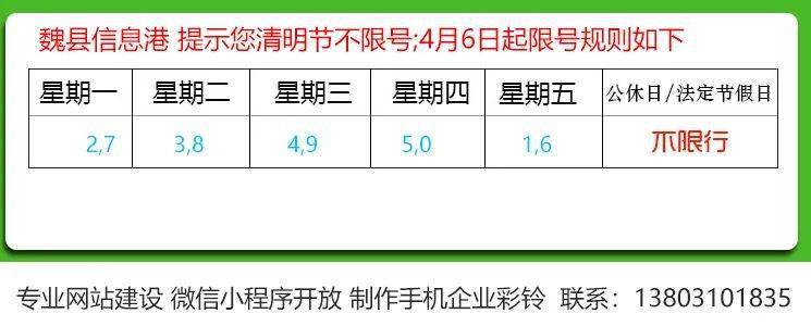 邯郸限号,邯郸限行,开车出门请留意限行规则