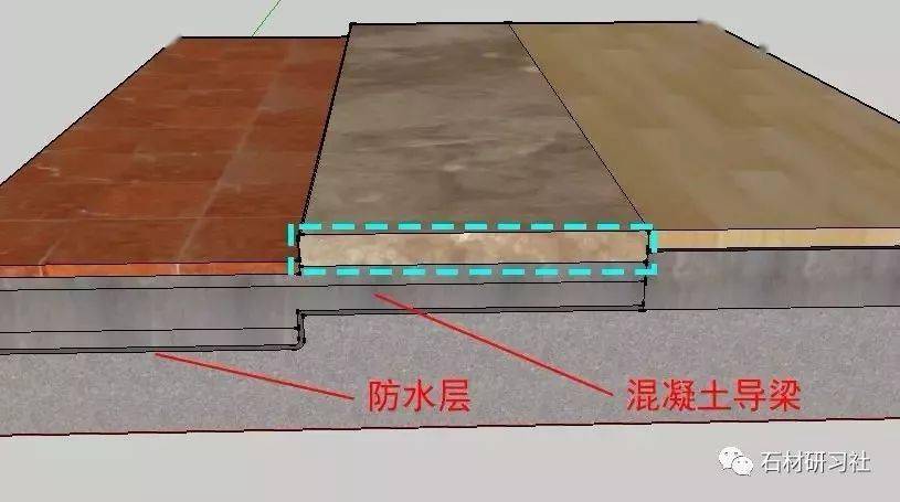 卫生间门槛石节点优化更美观更实用