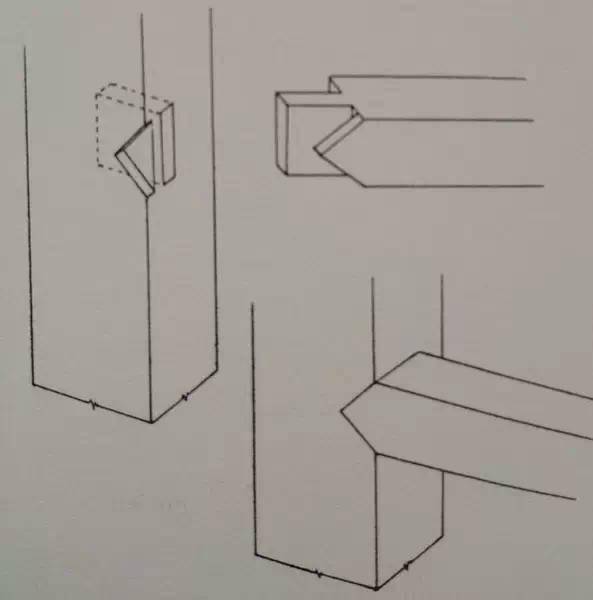 王世襄先生手绘榫卯结构图