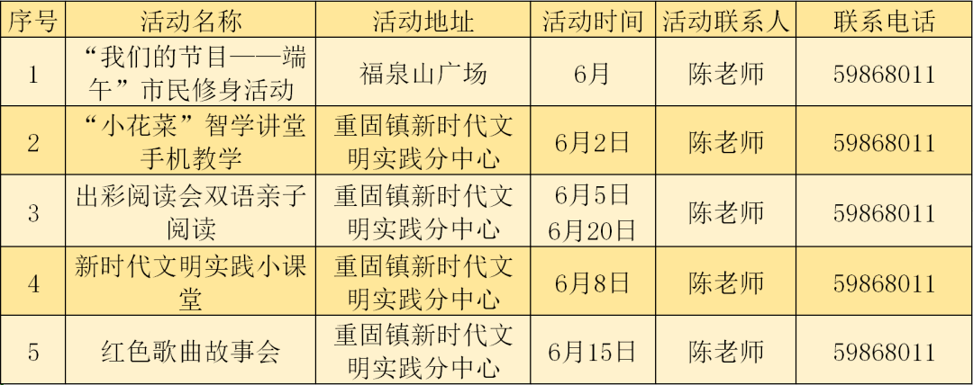 文明实践重固镇新时代文明实践活动安排表2021年6月份