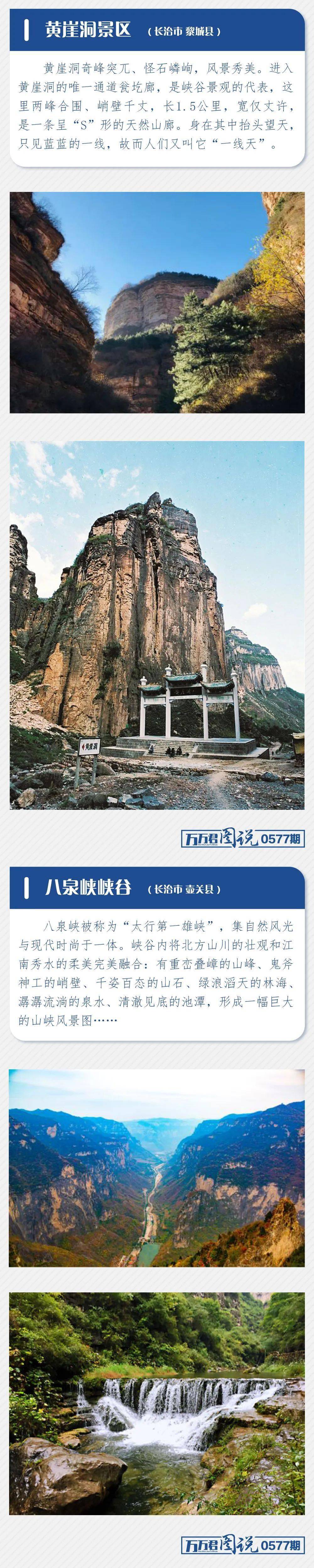 图说丨大美太行在山西,自驾游太行一号旅游公路(长治篇)