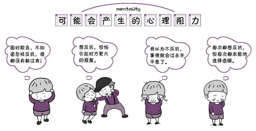 清华北师大心理学博士用一套漫画搞定小学生的心理问题