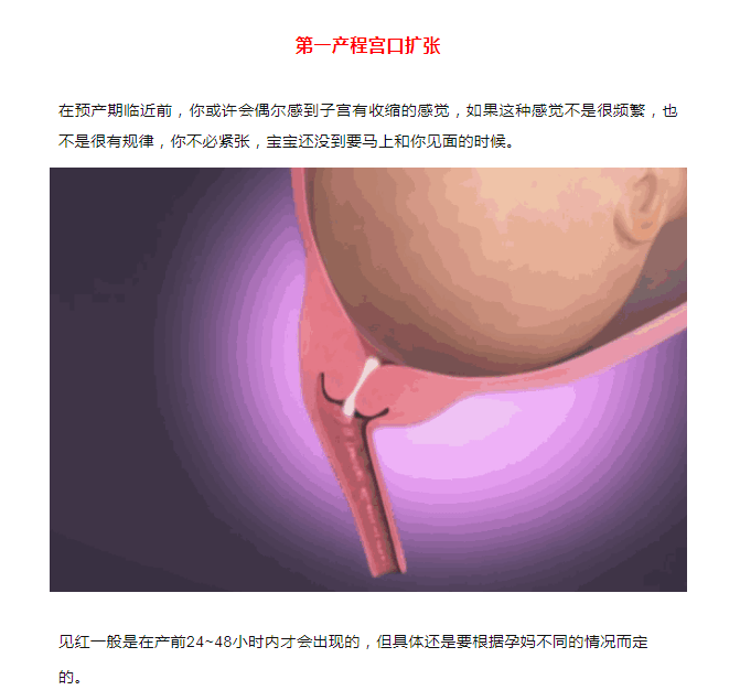 第一产程宫口扩张