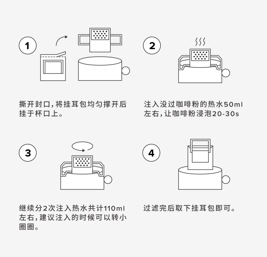 咖啡铺子挂耳套组第五季海蓝色的水岸凉夏入梦