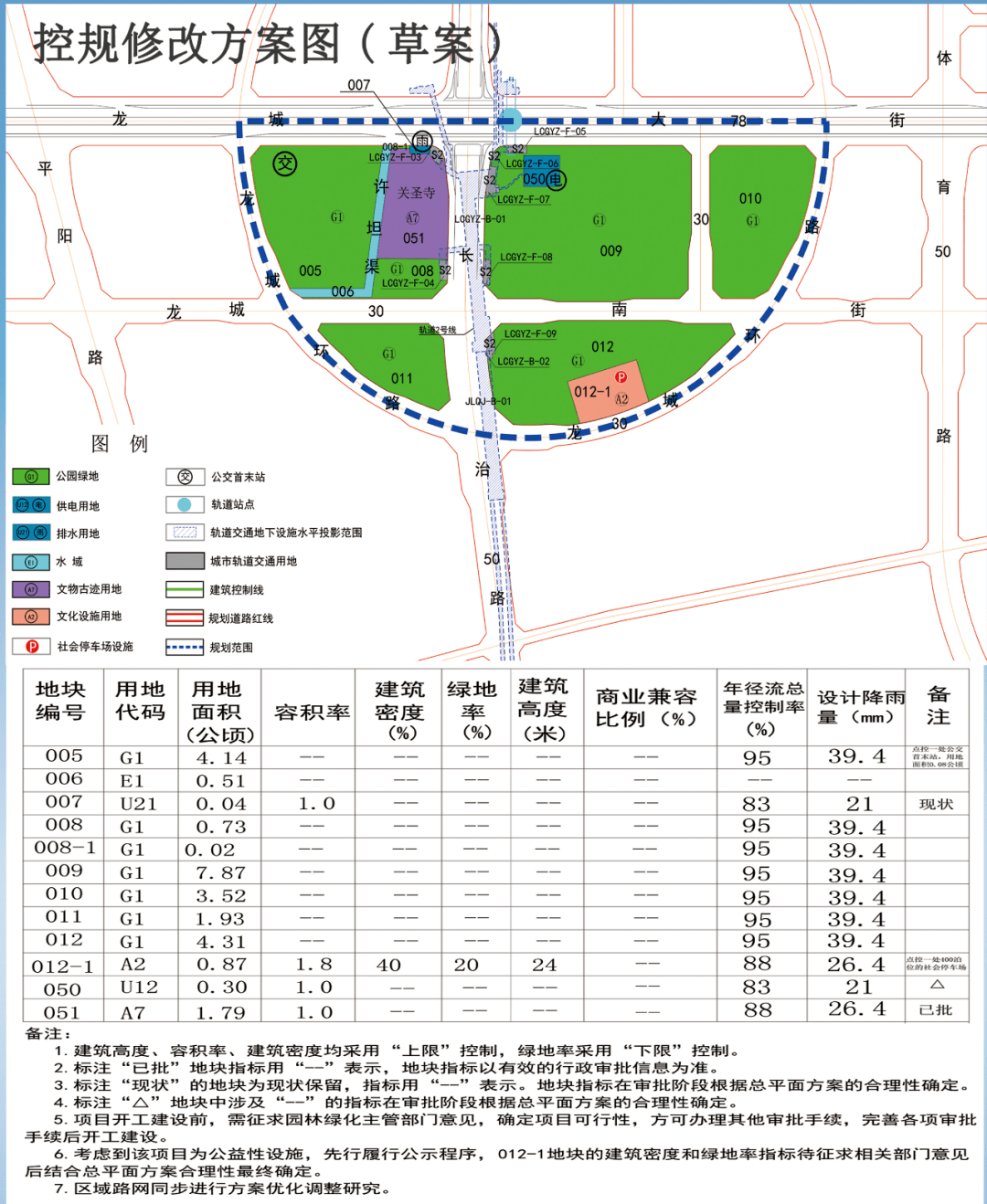 为推动 太原市群众艺术馆(新馆)的建设,将对龙城公园局部地块控规进行