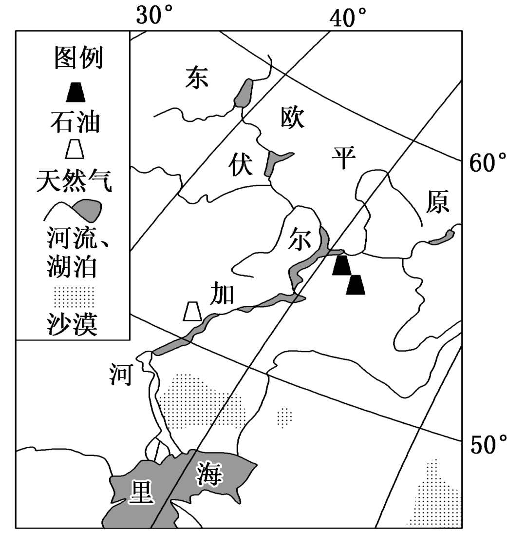 考点| 高考必考之河流考查方式总结分析_伏尔加河