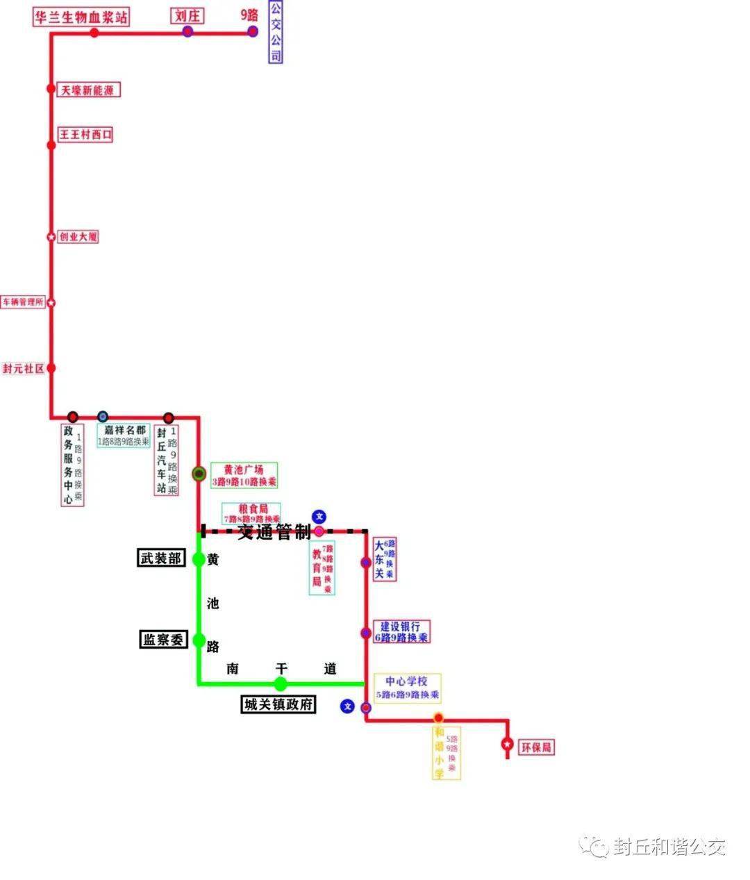 高考期间封丘这些公交线路临时调整,绕行路线公布,速看!