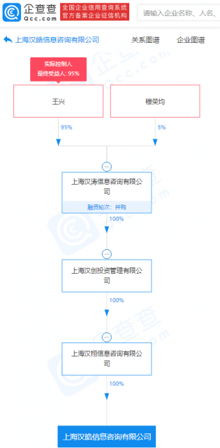 美团关联公司成立信息咨询新公司,注册资本3亿元