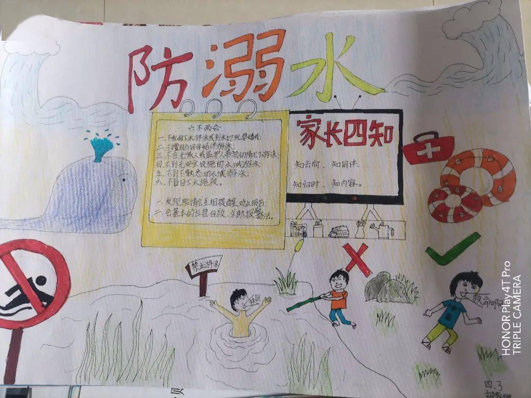 【临沭实小-防溺水宣传】学生防溺水手抄报展示