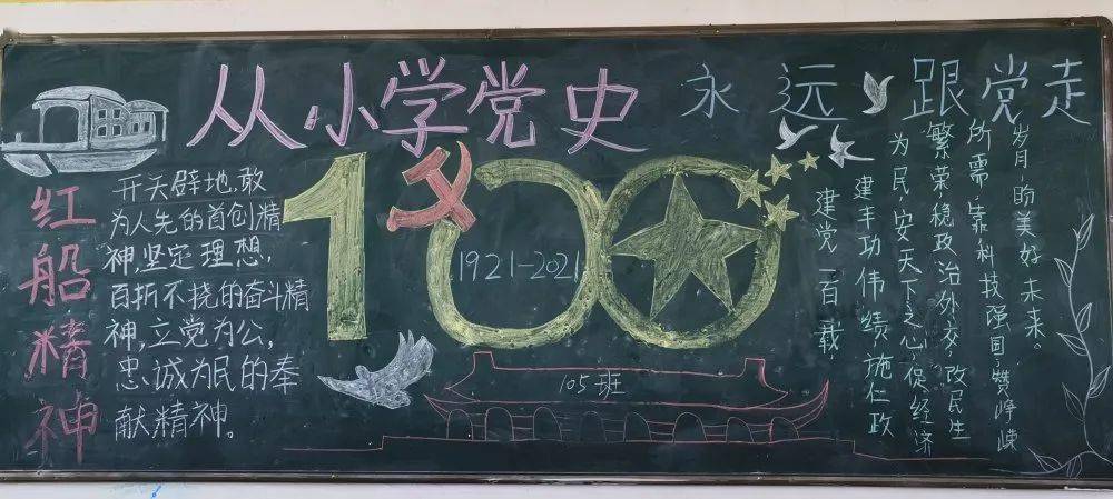 各班充分利用各类专题教育资源,开展"从小学党史 永远跟党走"主题