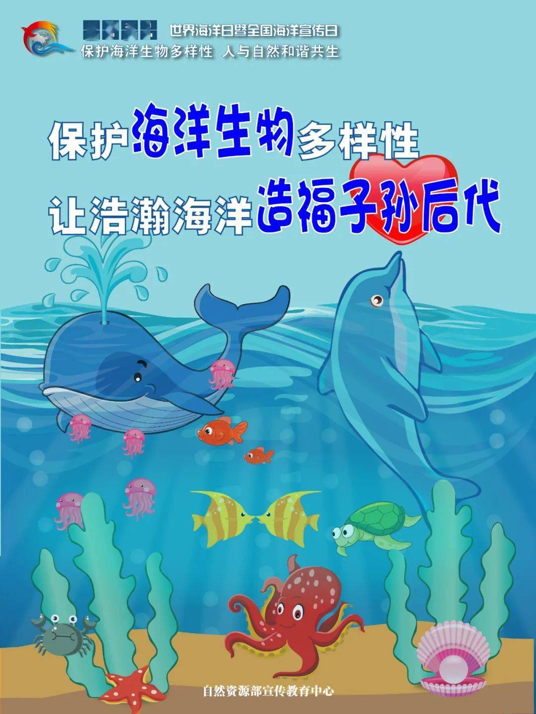 保护海洋生物多样性,保护海洋生态环境; 3