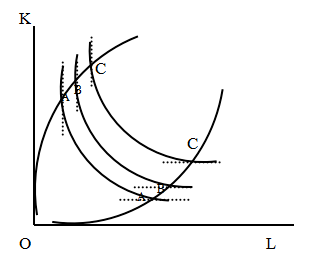 二贸小课堂 | 学如逆水行舟,不进则退_产量