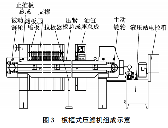 《施工技术》2021年第06,07期期刊导览