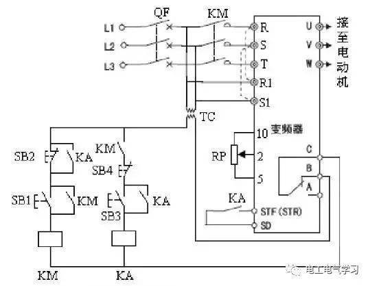 涨知识 | 从主电与控制线路学变频器接线