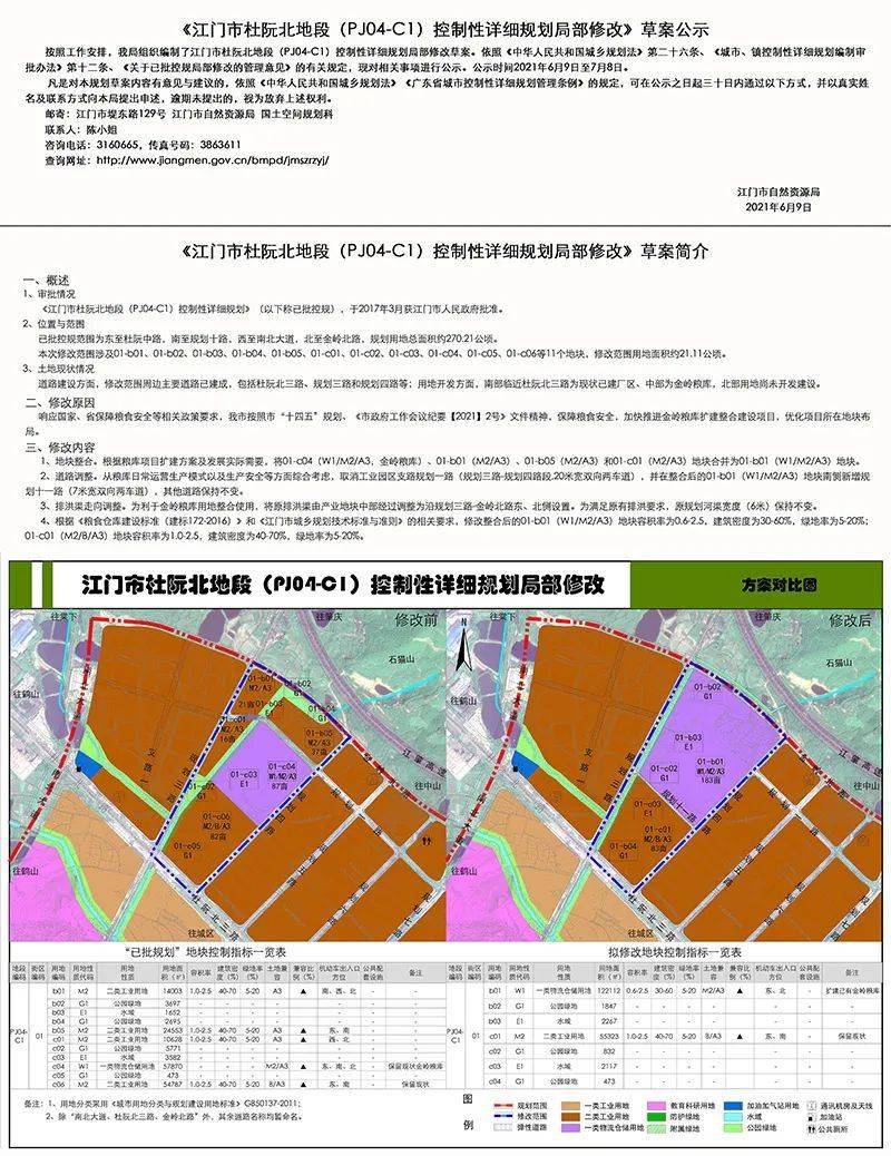 江门市杜阮北地段pj04c1控制性详细规划局部修改草案公示