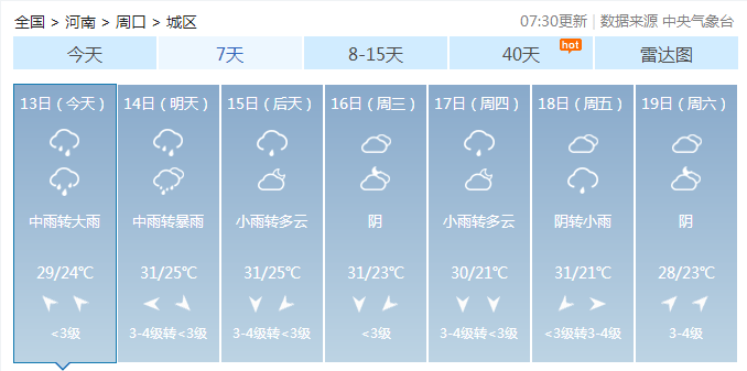 周口发布最新预警!注意!_天气