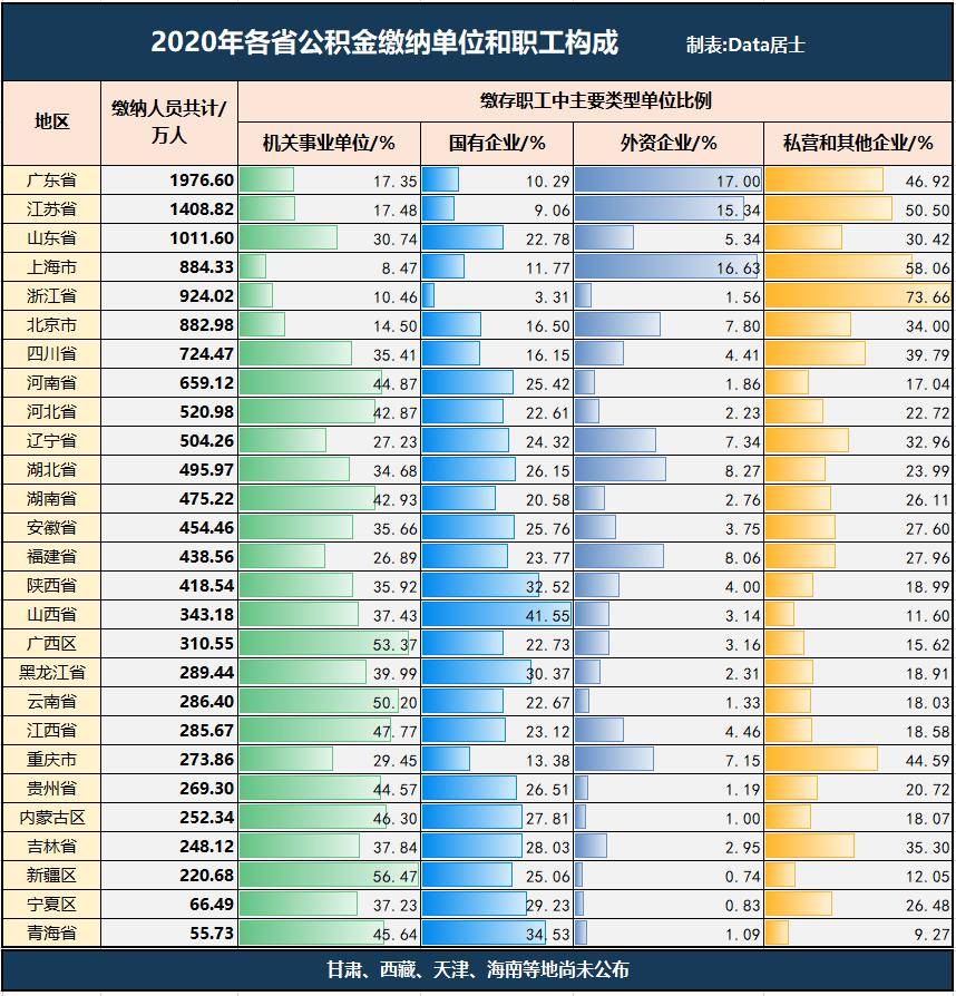 云南gdp超过江西_前三季度江西经济成绩单出炉 南昌GDP首超四千亿元(3)