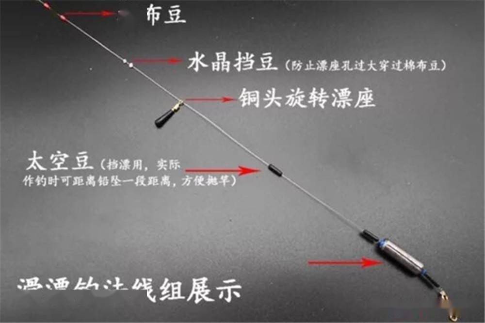 盛夏高温,钓鱼要钓深和钓远,用这种钓组远投,专钓远处