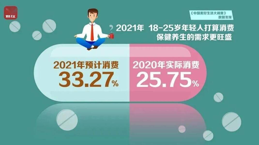 东方快评丨《中国美好生活大调查》是幸福的遇见