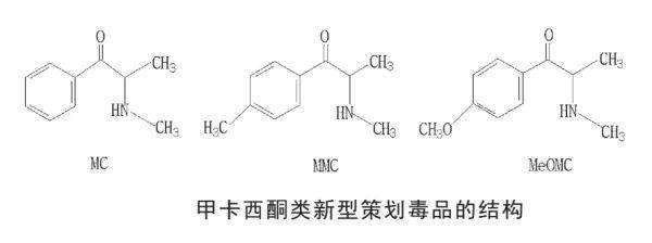 "丧尸药"浴盐"土冰"都是同一类毒品的俗称,它的真正名字是甲卡西酮.