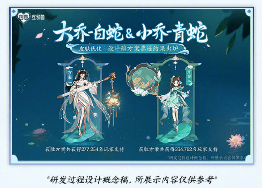 《王者荣耀》公开公孙离皮肤「祈雪灵祝」优化进展