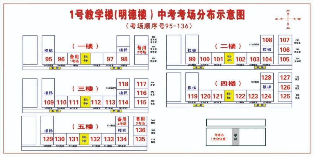 大庆中考生看过来全市初中毕业年级考点考场分布图来了