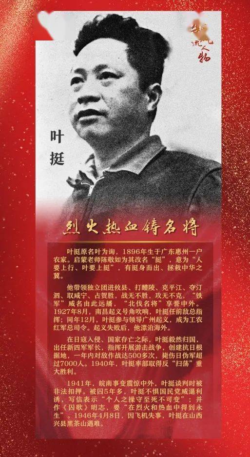 庆祝建党100周年|缅怀先烈·致敬英雄(五)