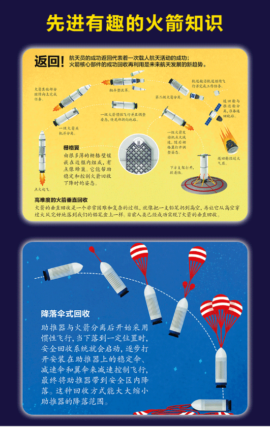 用这本火箭设计师给孩子的立体书