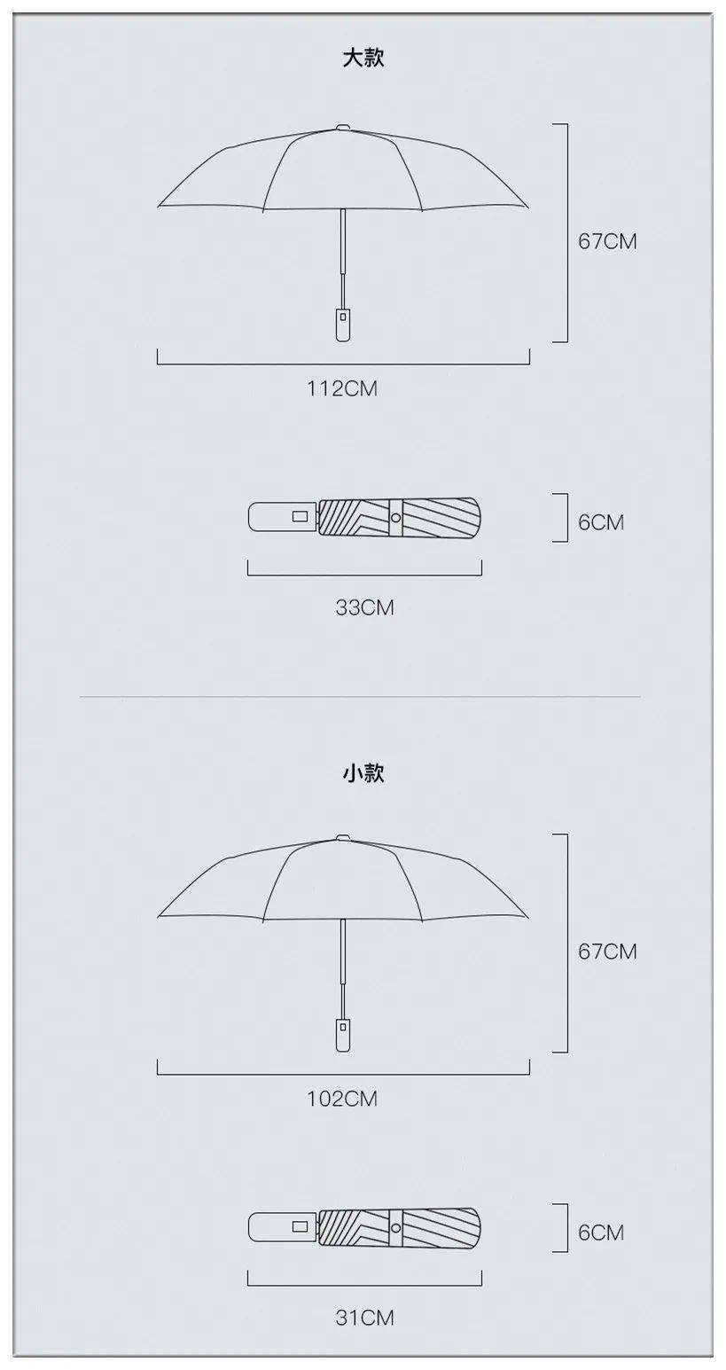 可照明,单手开关,反向不湿身,这么好用的伞雨季必备!