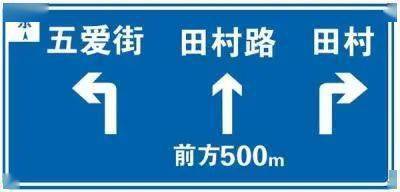 箭头从外开始的,是直的是迎面风,有弯曲的箭头是外循环 5,这个标志是