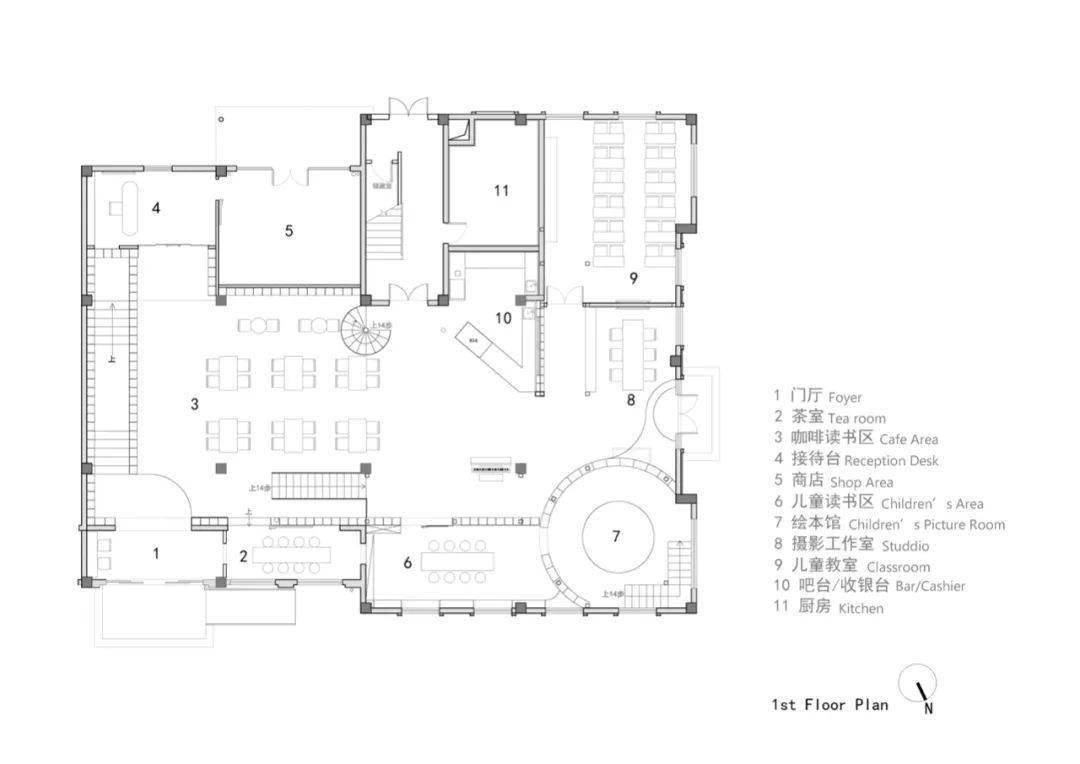 板块和新的经营拓展计划:首先其核心还是书店和沙龙空间,配套有咖啡