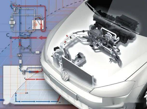 大众纯电动汽车热泵热管理系统