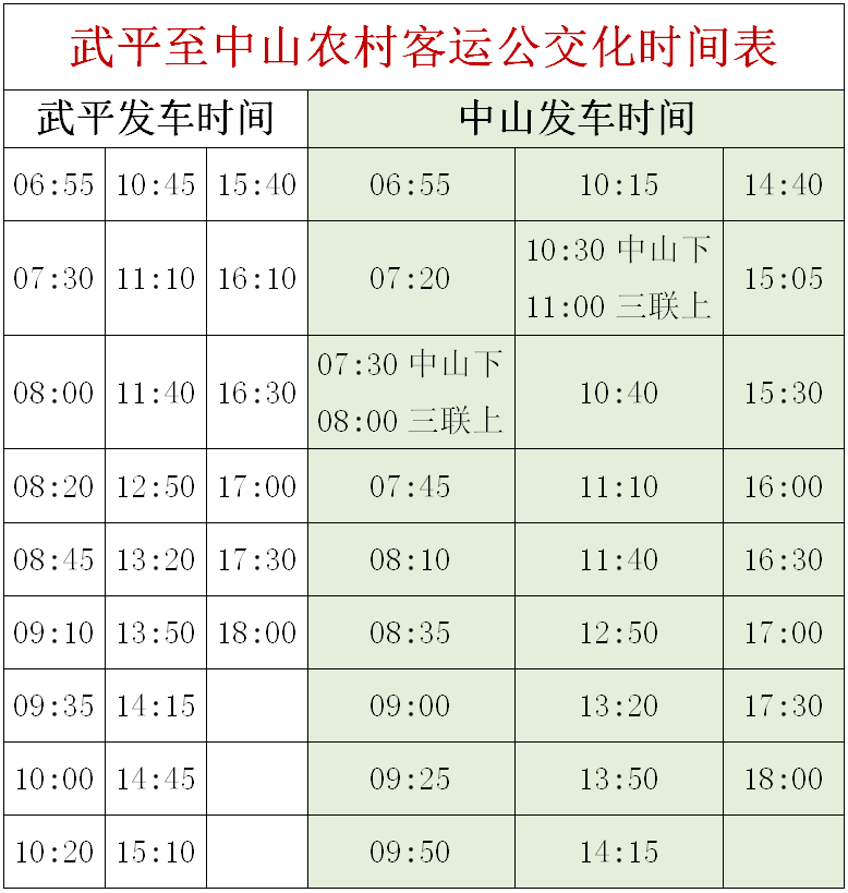 下坝人~武平城区往返各乡镇客运公交最新时刻表来了