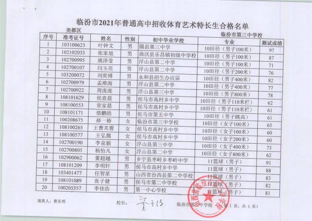 山西省临汾市第三中学校