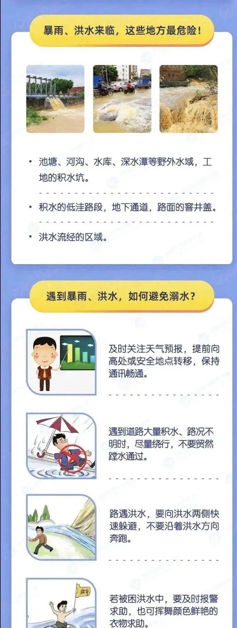 【平安创建】防汛防雷防暴雨 安全教育常提醒