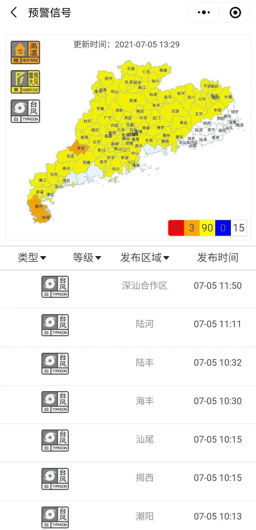 率先发布7月首波台风预警信号.