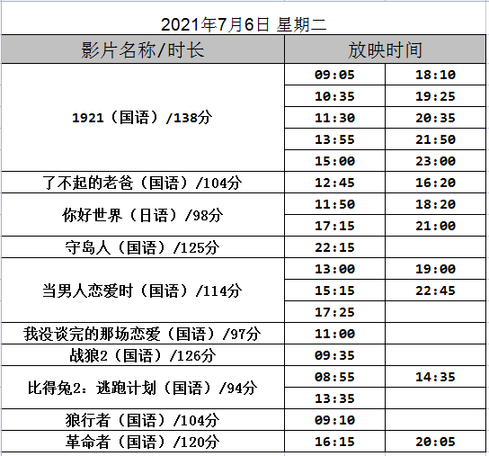 电影排期2021年7月6星期二