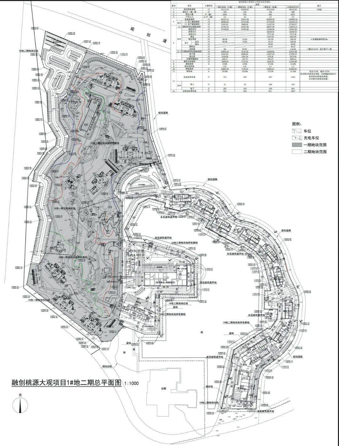 海口新大洲大道一项目二期公示:将建2栋住宅,容积率1.