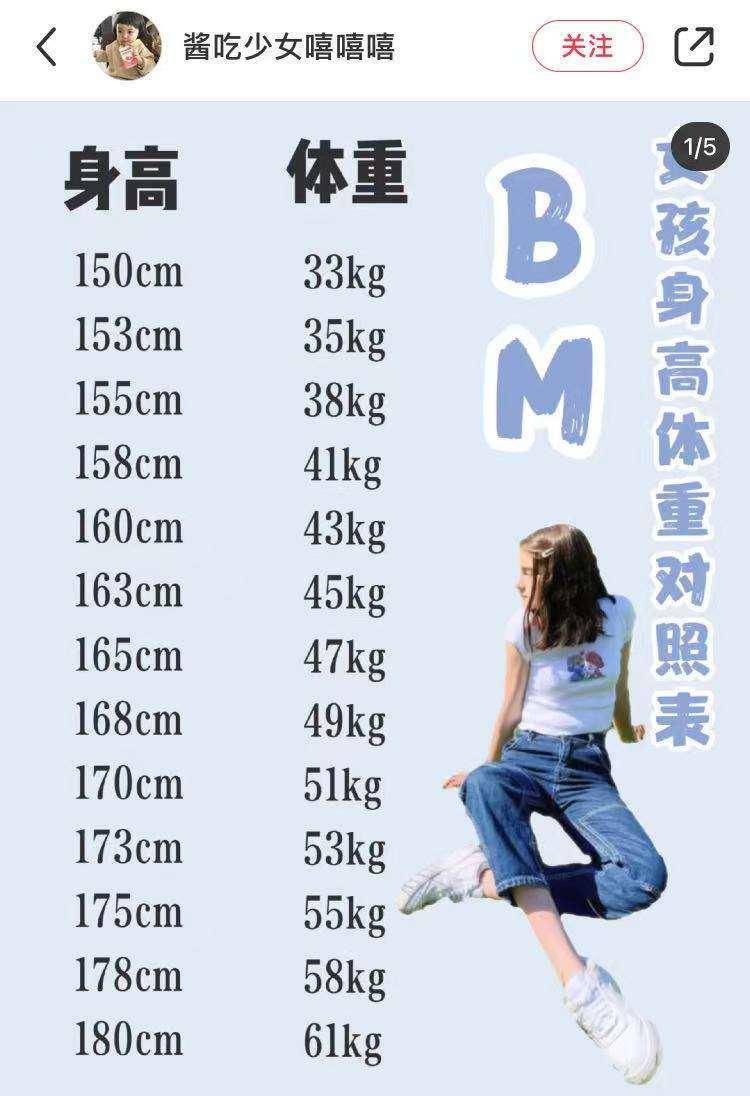 那些做bm店员的漂亮女孩,一头扎进围城