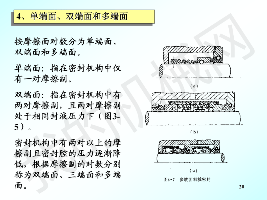 机械密封