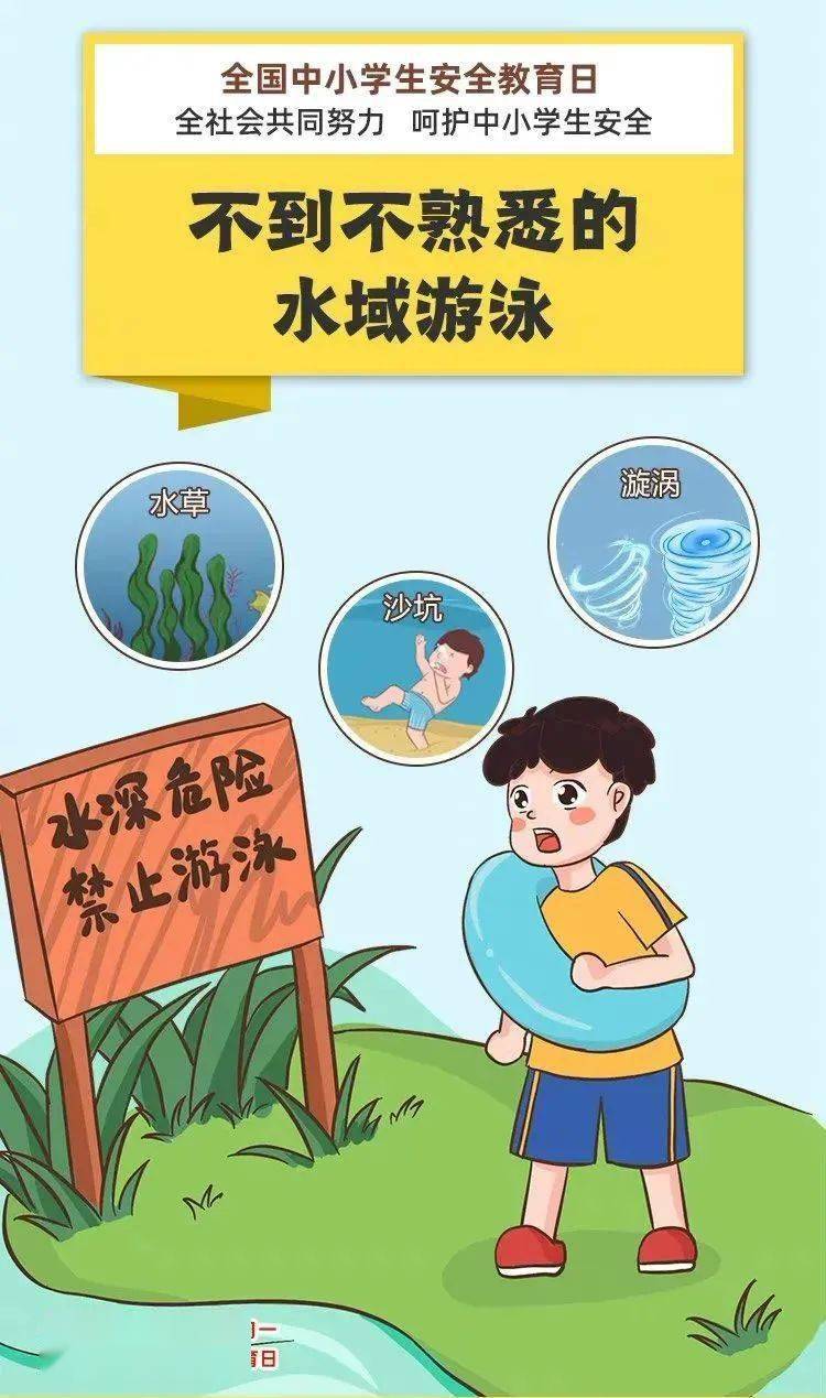 随着气温逐渐升高,未成年学生溺水安全风险逐步增大.