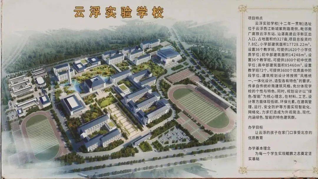 云浮市云安区鲲鹏小学是我区新建设的一所公办完全小学,学校定于9月