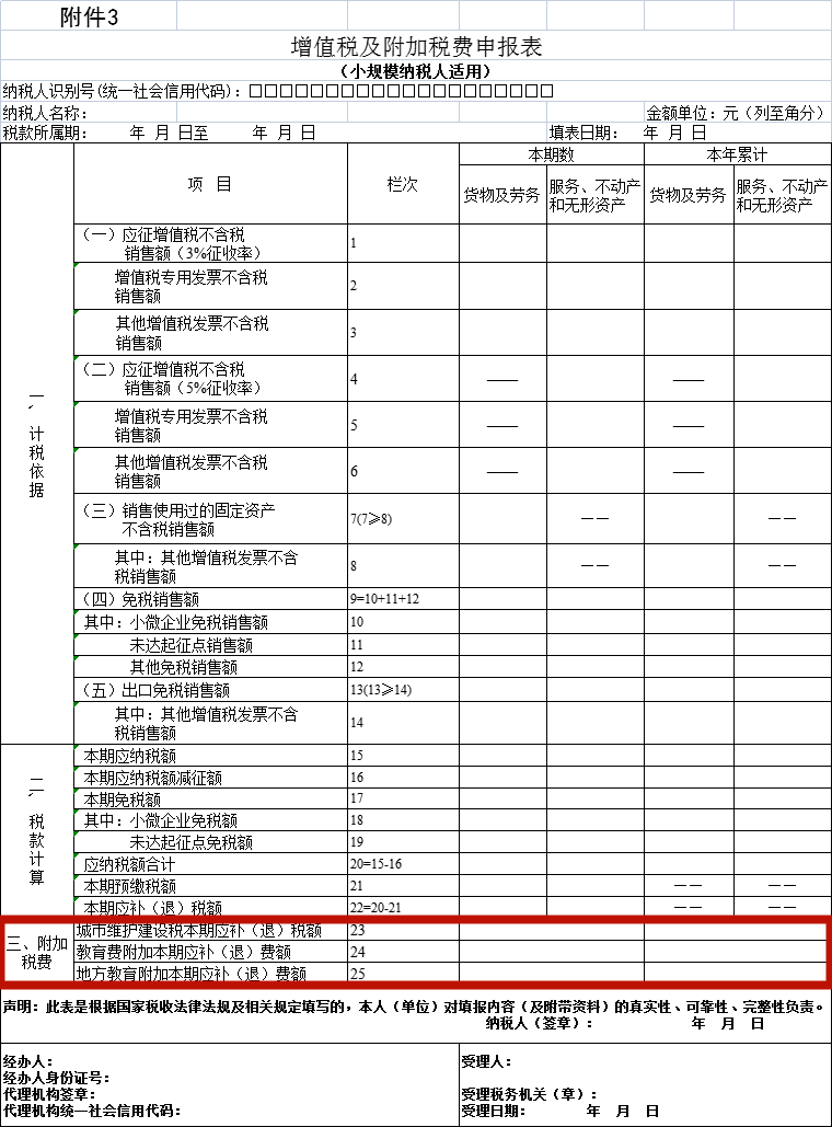 消费税_青岛国税局税税通_税控盘忘记抄税