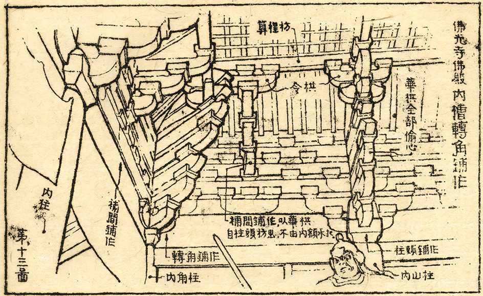 梁思成:记五台山佛光寺建筑