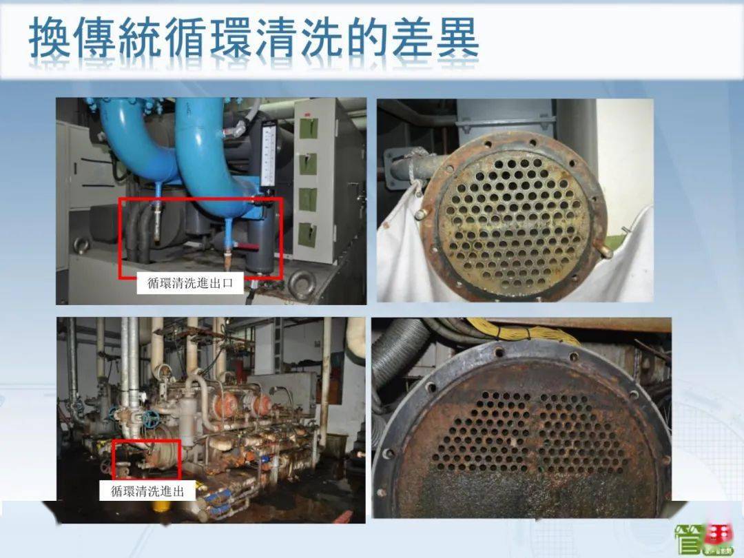 注塑机冷却循环系统水处理节能评估建议方案