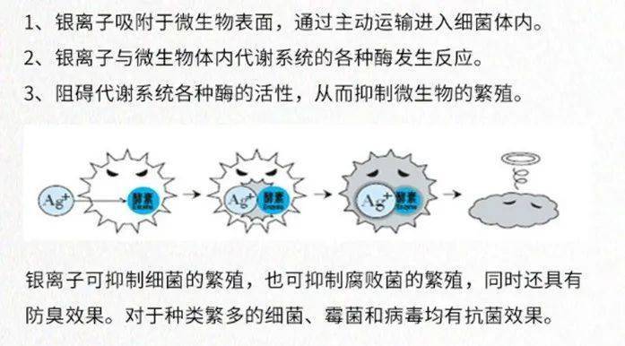 新品报到悦彩银离子抗菌美缝剂从此跟霉菌说拜拜