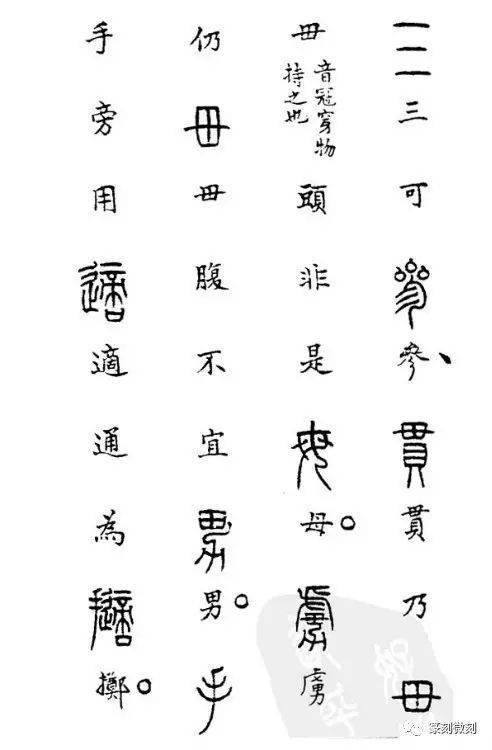 明朝朱之蕃《篆书偏旁歌诀,推荐收藏!