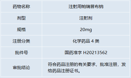 的注射用帕瑞昔布钠收到国家药品监督管理局颁发的《药品注册证书》