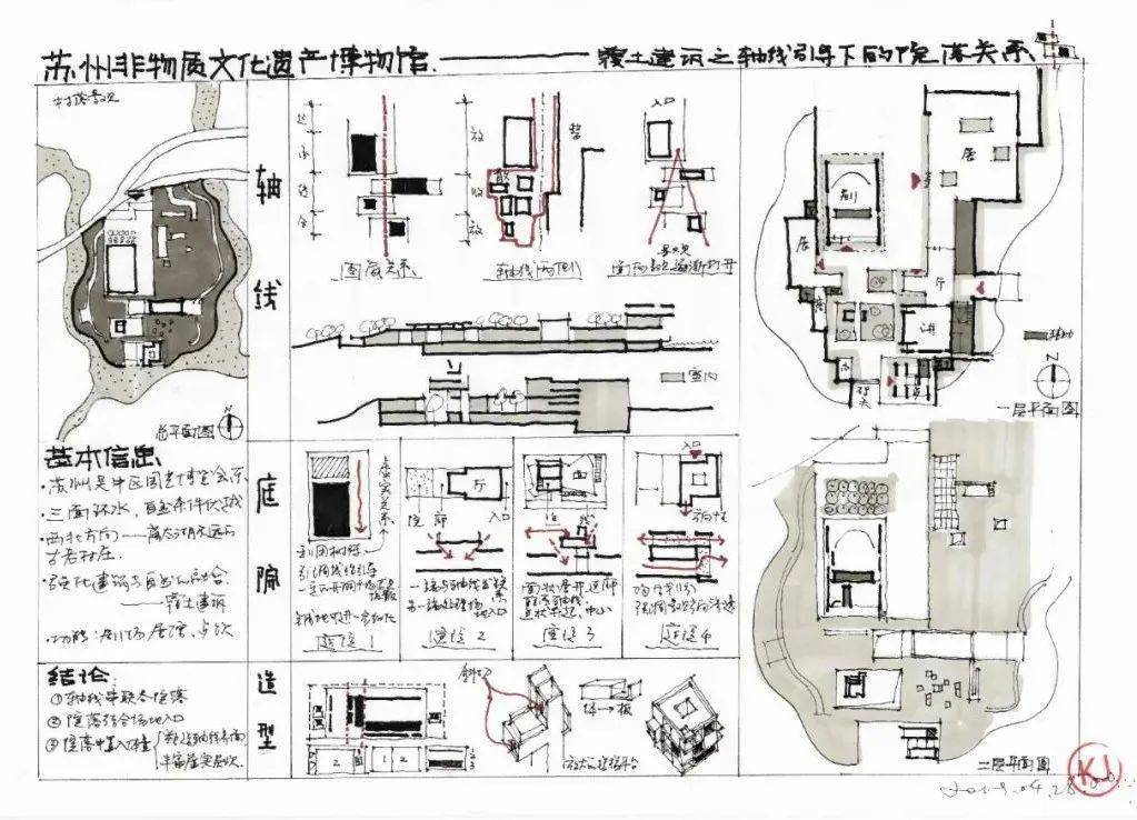 学术干货丨如何进行案例抄绘?_建筑学