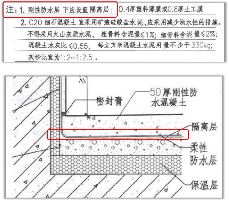 图206,屋面保温层做法有哪些?屋面保温层的做法也比较多,如图21所示.